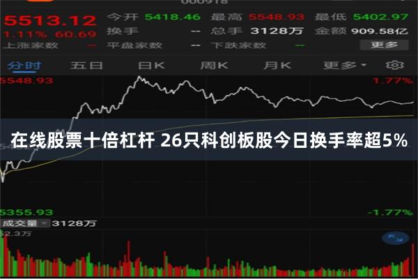 在线股票十倍杠杆 26只科创板股今日换手率超5%