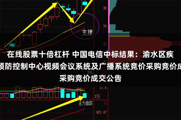 在线股票十倍杠杆 中国电信中标结果：渝水区疾控疾病预防控制中心视频会议系统及广播系统竞价采购竞价成交公告