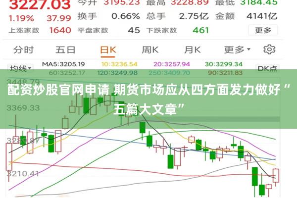 配资炒股官网申请 期货市场应从四方面发力做好“五篇大文章”