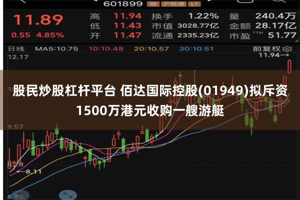 股民炒股杠杆平台 佰达国际控股(01949)拟斥资1500万港元收购一艘游艇
