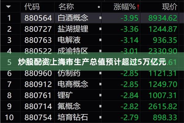 炒股配资上海市生产总值预计超过5万亿元