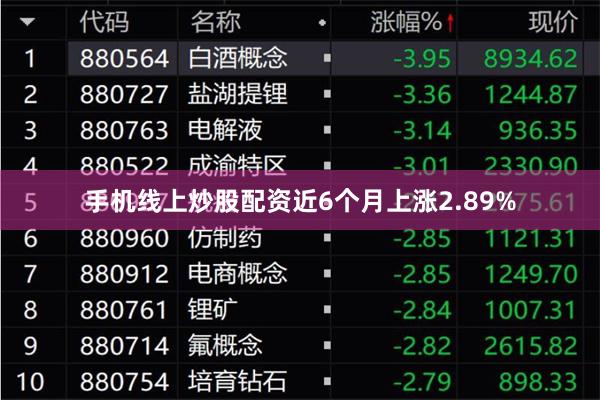 手机线上炒股配资近6个月上涨2.89%